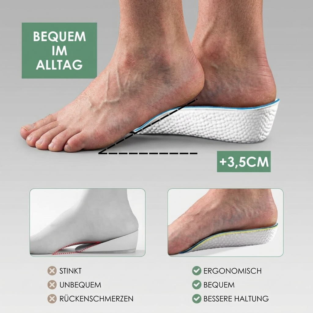 ELEVATESHOES BOOST™ 1+2GRATIS + Rubber Set
